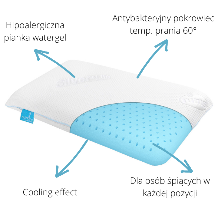 Poduszka termoplastyczna watergel